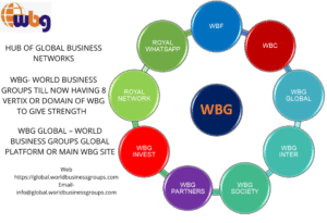 Read more about the article ABOUT WBG