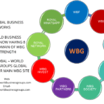 WBG GLOBAL